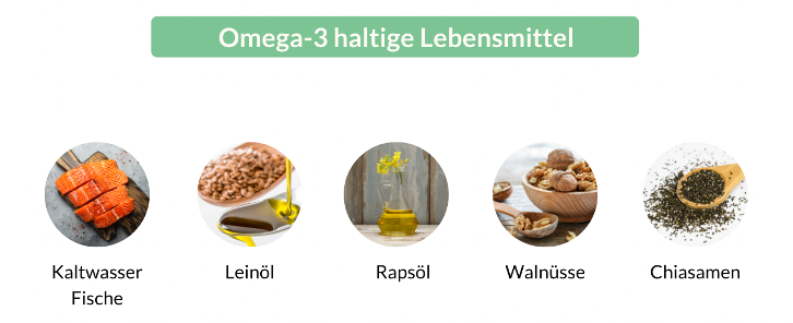 Omega 3